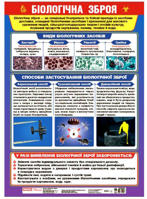 плакат біологічна зброя Ціна (цена) 37.90грн. | придбати  купити (купить) плакат біологічна зброя доставка по Украине, купить книгу, детские игрушки, компакт диски 0