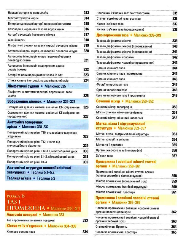 атлас анатомії людини з латинською термінологією 7-е видання Медицина Ціна (цена) 1 918.80грн. | придбати  купити (купить) атлас анатомії людини з латинською термінологією 7-е видання Медицина доставка по Украине, купить книгу, детские игрушки, компакт диски 7