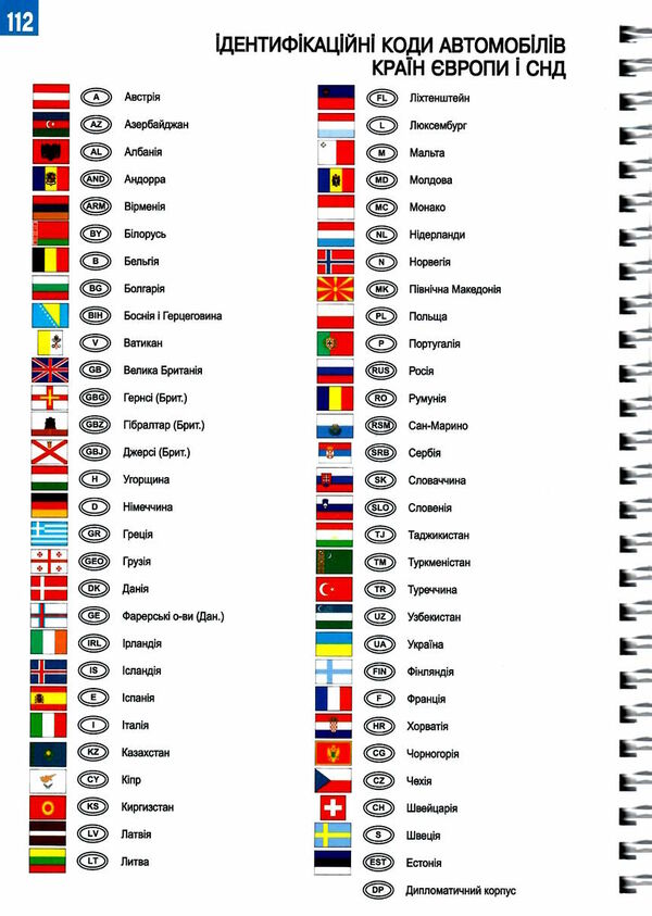 атлас автошляхів Європа 1:2000000 Ціна (цена) 293.80грн. | придбати  купити (купить) атлас автошляхів Європа 1:2000000 доставка по Украине, купить книгу, детские игрушки, компакт диски 3