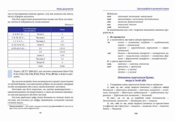 норми і культура українського мовлення Ціна (цена) 396.00грн. | придбати  купити (купить) норми і культура українського мовлення доставка по Украине, купить книгу, детские игрушки, компакт диски 10