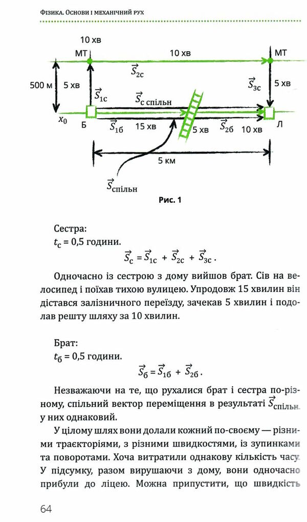 фізика основи і механічний рух просто і зрозуміло про фундаментальну науку Ціна (цена) 227.80грн. | придбати  купити (купить) фізика основи і механічний рух просто і зрозуміло про фундаментальну науку доставка по Украине, купить книгу, детские игрушки, компакт диски 5