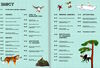 Атлас тварин Ціна (цена) 466.90грн. | придбати  купити (купить) Атлас тварин доставка по Украине, купить книгу, детские игрушки, компакт диски 1