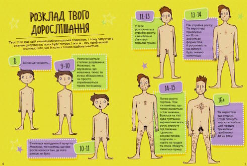 як я дорослішаю посібник для хлопців Ціна (цена) 344.80грн. | придбати  купити (купить) як я дорослішаю посібник для хлопців доставка по Украине, купить книгу, детские игрушки, компакт диски 5