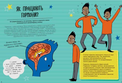 як я дорослішаю посібник для хлопців Ціна (цена) 344.80грн. | придбати  купити (купить) як я дорослішаю посібник для хлопців доставка по Украине, купить книгу, детские игрушки, компакт диски 4