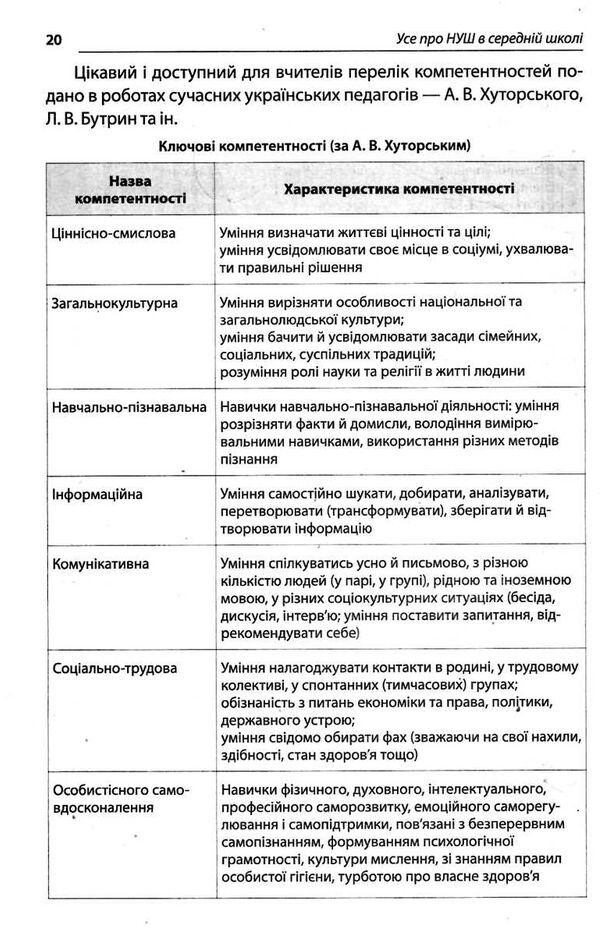 усе про нуш в середній школі Ціна (цена) 111.60грн. | придбати  купити (купить) усе про нуш в середній школі доставка по Украине, купить книгу, детские игрушки, компакт диски 3