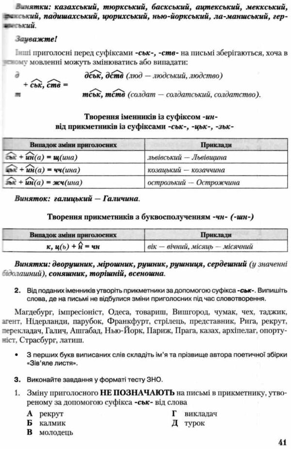 зно 2021 авраменко 1 частина для технічних спеціальностй УКРАЇНСЬКА МОВА Ціна (цена) 99.00грн. | придбати  купити (купить) зно 2021 авраменко 1 частина для технічних спеціальностй УКРАЇНСЬКА МОВА доставка по Украине, купить книгу, детские игрушки, компакт диски 4