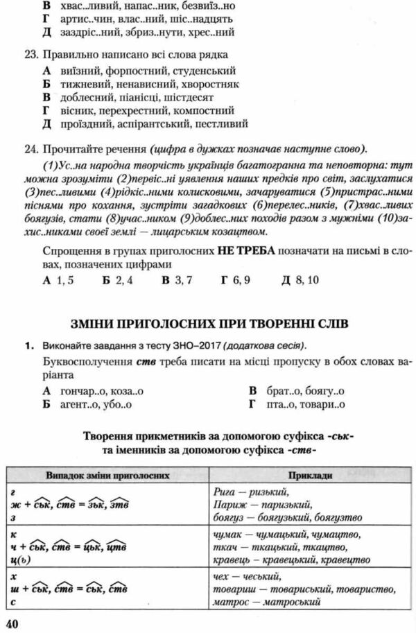 зно 2021 авраменко 1 частина для технічних спеціальностй УКРАЇНСЬКА МОВА Ціна (цена) 104.78грн. | придбати  купити (купить) зно 2021 авраменко 1 частина для технічних спеціальностй УКРАЇНСЬКА МОВА доставка по Украине, купить книгу, детские игрушки, компакт диски 3