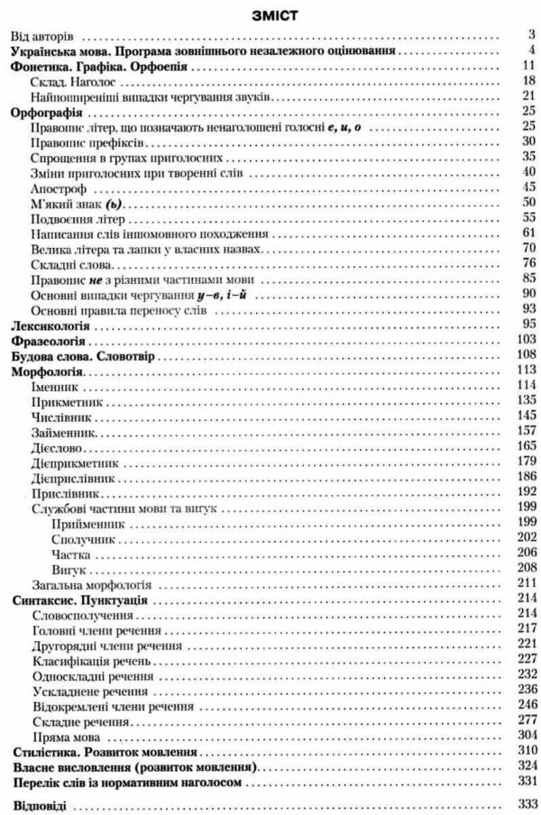 зно 2021 авраменко 1 частина для технічних спеціальностй УКРАЇНСЬКА МОВА Ціна (цена) 99.00грн. | придбати  купити (купить) зно 2021 авраменко 1 частина для технічних спеціальностй УКРАЇНСЬКА МОВА доставка по Украине, купить книгу, детские игрушки, компакт диски 2