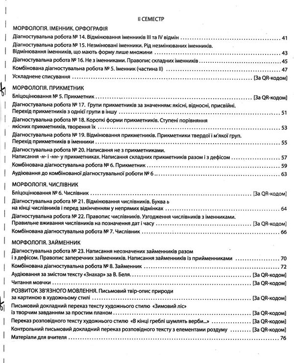 українська мова 6 клас усі діагностувальні роботи НУШ РОЗПРОДАЖ Ціна (цена) 75.90грн. | придбати  купити (купить) українська мова 6 клас усі діагностувальні роботи НУШ РОЗПРОДАЖ доставка по Украине, купить книгу, детские игрушки, компакт диски 3