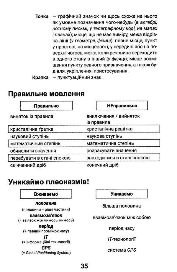 моя українська вільна спілкуймося легко візуалізований довідник Ціна (цена) 260.40грн. | придбати  купити (купить) моя українська вільна спілкуймося легко візуалізований довідник доставка по Украине, купить книгу, детские игрушки, компакт диски 3