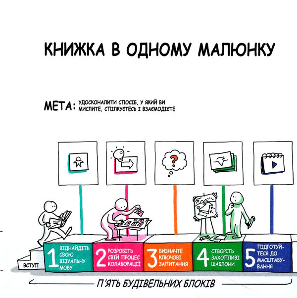 візуальна колаборація Ціна (цена) 404.00грн. | придбати  купити (купить) візуальна колаборація доставка по Украине, купить книгу, детские игрушки, компакт диски 5