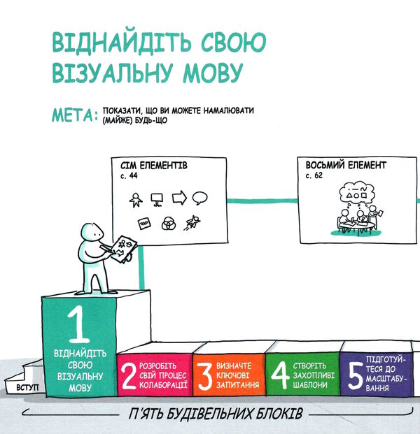 візуальна колаборація Ціна (цена) 400.80грн. | придбати  купити (купить) візуальна колаборація доставка по Украине, купить книгу, детские игрушки, компакт диски 6