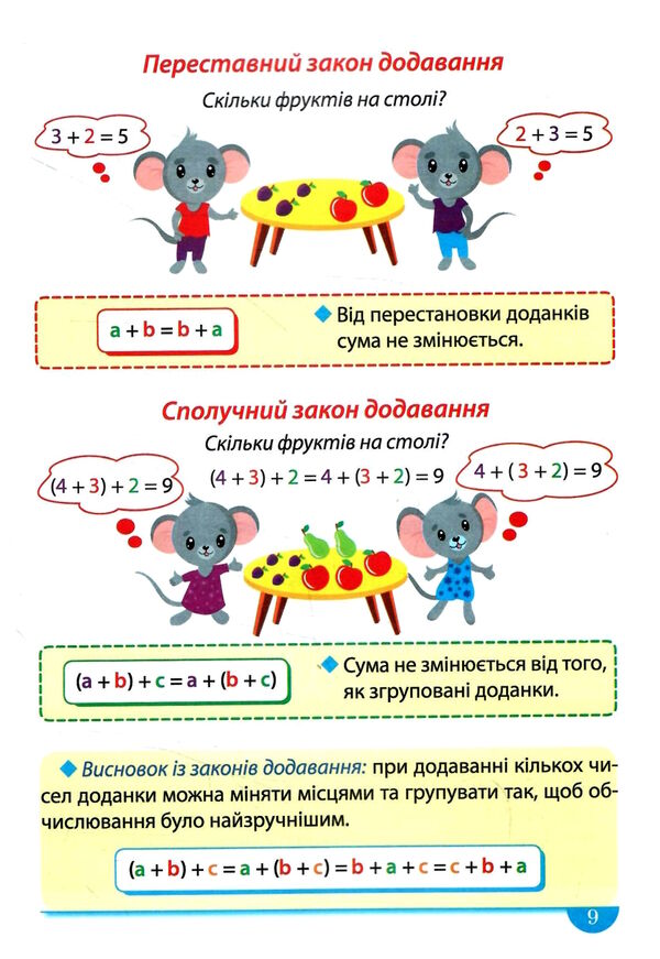 легко та зрозуміло математика 1 - 4 клас зручний довідник Ціна (цена) 44.00грн. | придбати  купити (купить) легко та зрозуміло математика 1 - 4 клас зручний довідник доставка по Украине, купить книгу, детские игрушки, компакт диски 2