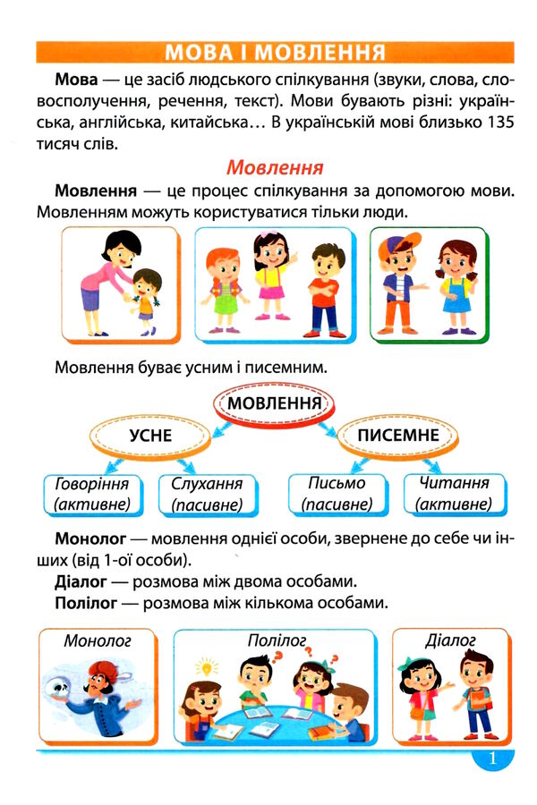 легко та зрозуміло українська мова 1 - 4 клас зручний довідник Ціна (цена) 36.80грн. | придбати  купити (купить) легко та зрозуміло українська мова 1 - 4 клас зручний довідник доставка по Украине, купить книгу, детские игрушки, компакт диски 1