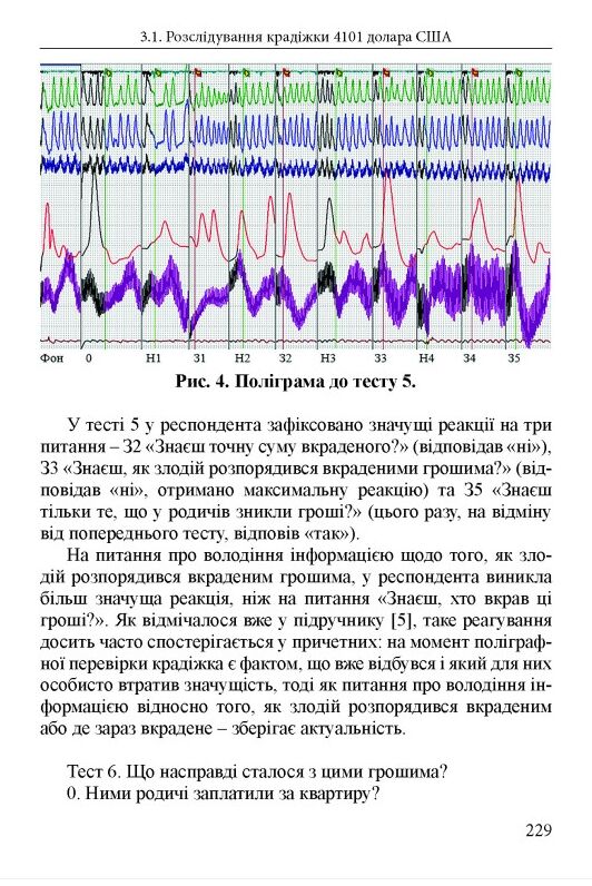 Методика виявлення прихованої інформації у поліграф дослідженнях: монографія Ціна (цена) 2 350.00грн. | придбати  купити (купить) Методика виявлення прихованої інформації у поліграф дослідженнях: монографія доставка по Украине, купить книгу, детские игрушки, компакт диски 10