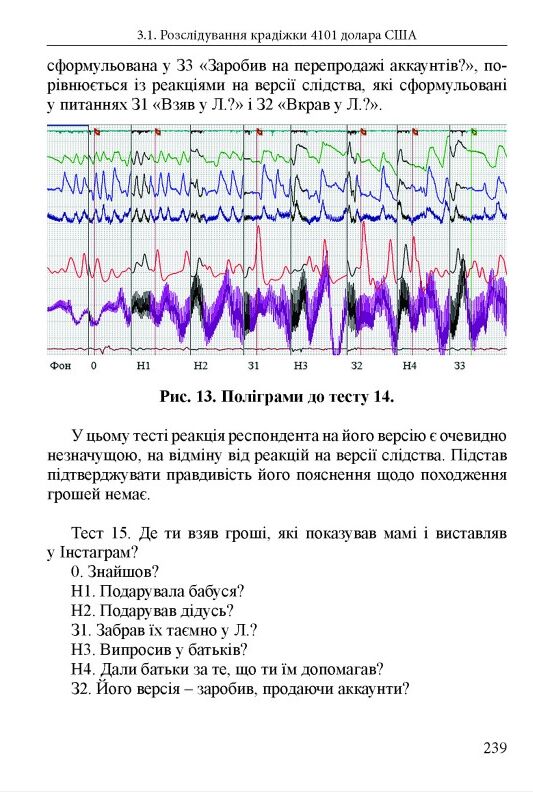 Методика виявлення прихованої інформації у поліграф дослідженнях: монографія Ціна (цена) 2 350.00грн. | придбати  купити (купить) Методика виявлення прихованої інформації у поліграф дослідженнях: монографія доставка по Украине, купить книгу, детские игрушки, компакт диски 11