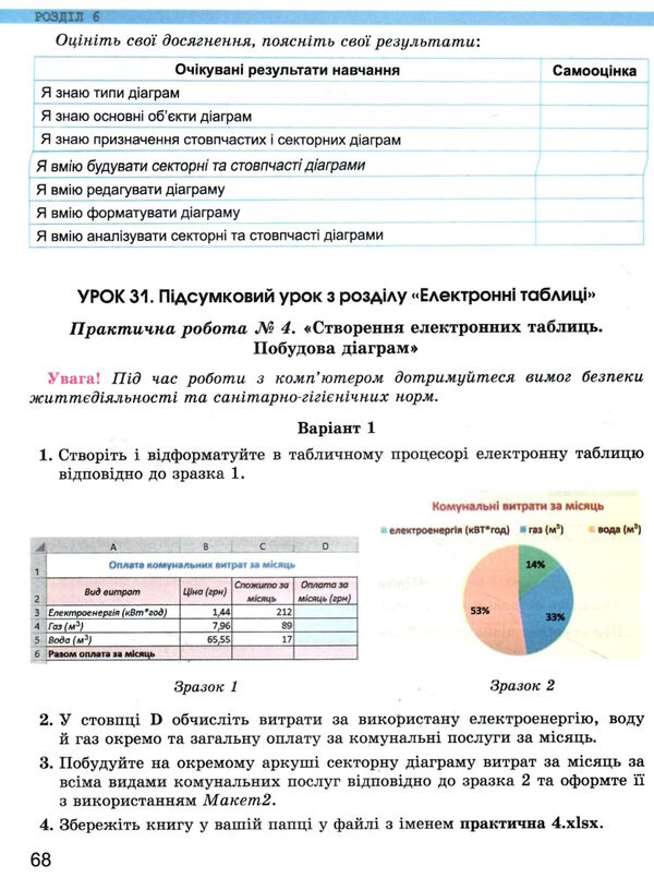 інформатика 6 клас робочий зошит Ривкінд Ціна (цена) 85.00грн. | придбати  купити (купить) інформатика 6 клас робочий зошит Ривкінд доставка по Украине, купить книгу, детские игрушки, компакт диски 5