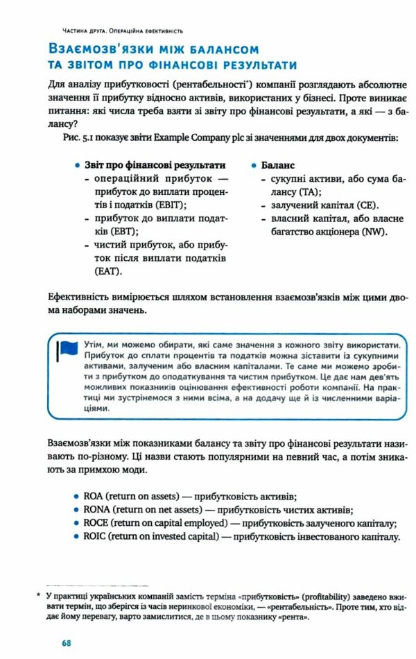 ключові показники менеджменту 9786177866960 Ціна (цена) 641.80грн. | придбати  купити (купить) ключові показники менеджменту 9786177866960 доставка по Украине, купить книгу, детские игрушки, компакт диски 7