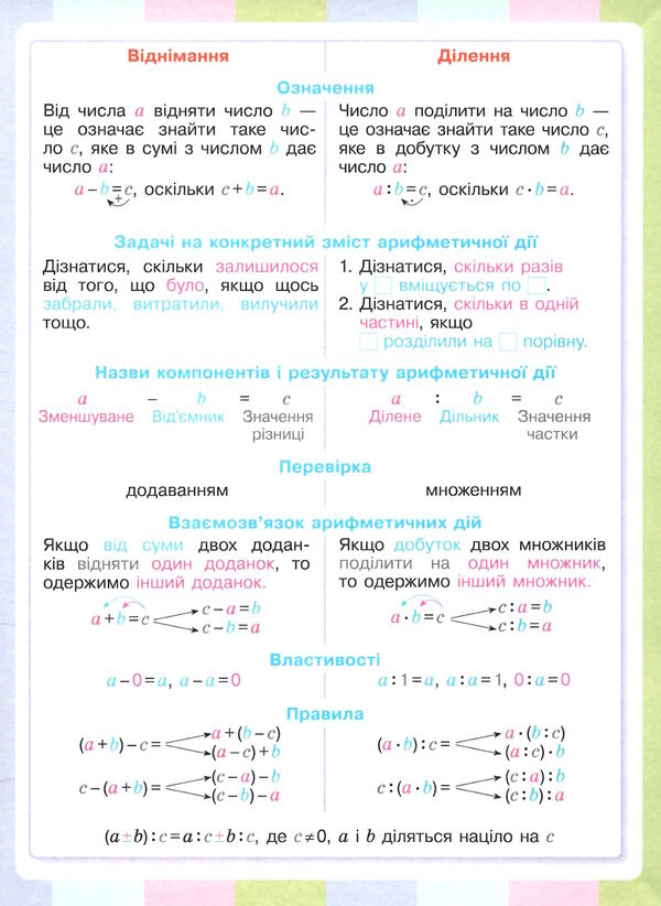 математика 4 клас підручник частина 1  НУШ Ціна (цена) 254.10грн. | придбати  купити (купить) математика 4 клас підручник частина 1  НУШ доставка по Украине, купить книгу, детские игрушки, компакт диски 2