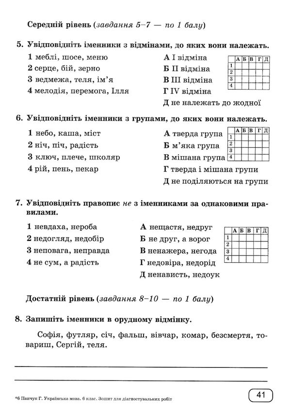 українська мова 6 клас діагностувальні роботи за програмою заболотного Ціна (цена) 60.00грн. | придбати  купити (купить) українська мова 6 клас діагностувальні роботи за програмою заболотного доставка по Украине, купить книгу, детские игрушки, компакт диски 4