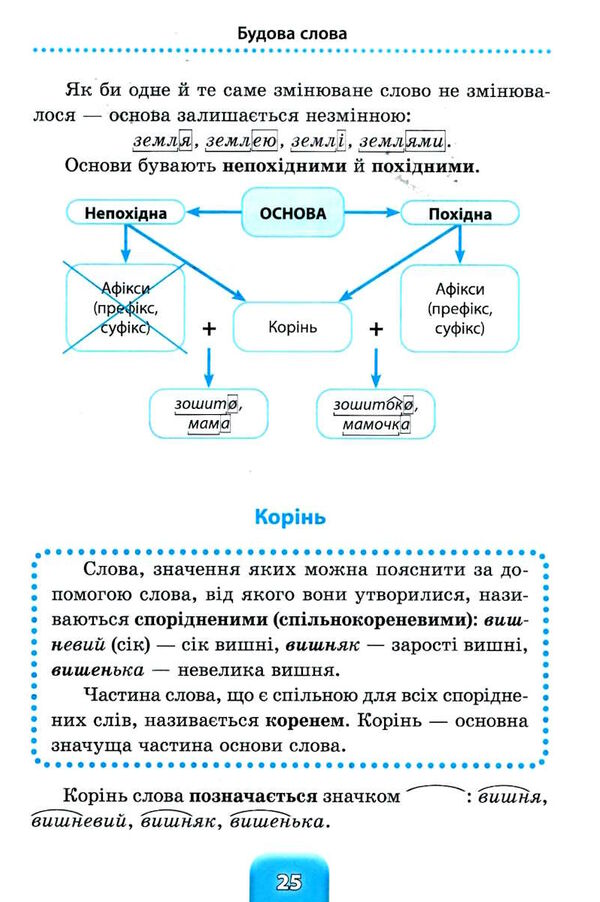 шкільний довідничок українська мова 1-4 кл Ціна (цена) 58.04грн. | придбати  купити (купить) шкільний довідничок українська мова 1-4 кл доставка по Украине, купить книгу, детские игрушки, компакт диски 4