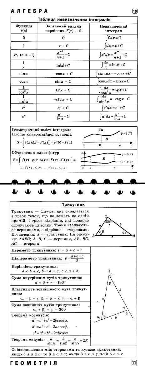 шпаргалка старшокласника 7-11кл алгебра,геометрія,фізика,хімія РОЗПРОДАЖ Ціна (цена) 18.90грн. | придбати  купити (купить) шпаргалка старшокласника 7-11кл алгебра,геометрія,фізика,хімія РОЗПРОДАЖ доставка по Украине, купить книгу, детские игрушки, компакт диски 1