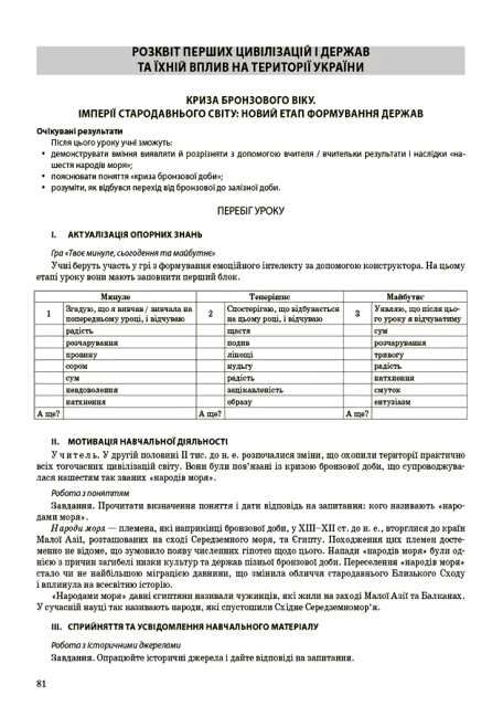 досліджуємо історію і суспільство 6 клас мій конспект  нуш Ціна (цена) 186.00грн. | придбати  купити (купить) досліджуємо історію і суспільство 6 клас мій конспект  нуш доставка по Украине, купить книгу, детские игрушки, компакт диски 4