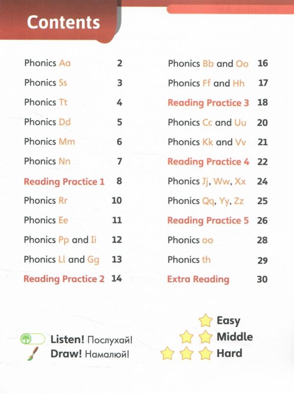 Super Minds 1 Super Phonics Book НУШ Ukrainian edition Ціна (цена) 95.00грн. | придбати  купити (купить) Super Minds 1 Super Phonics Book НУШ Ukrainian edition доставка по Украине, купить книгу, детские игрушки, компакт диски 2