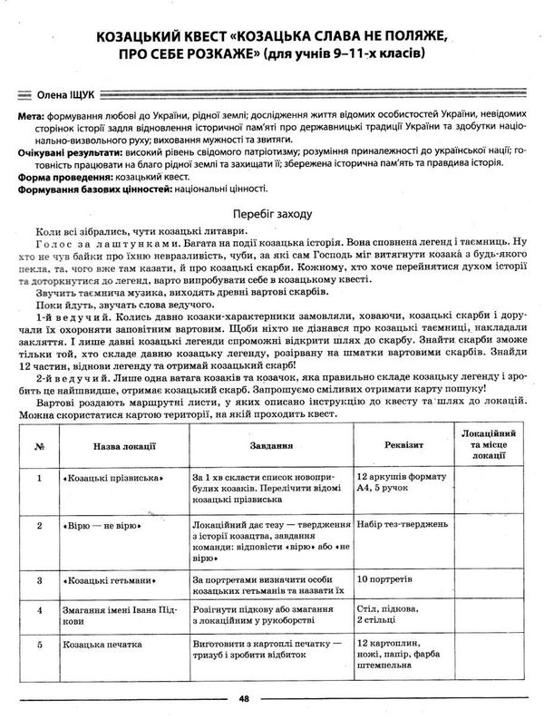 виховуємо громадянина-патріота україни 5-11 класи Ціна (цена) 127.97грн. | придбати  купити (купить) виховуємо громадянина-патріота україни 5-11 класи доставка по Украине, купить книгу, детские игрушки, компакт диски 4