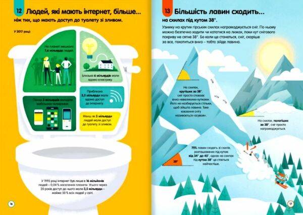 100 фактів про числа комп'ютери і програмування 9786177563982 Ціна (цена) 359.10грн. | придбати  купити (купить) 100 фактів про числа комп'ютери і програмування 9786177563982 доставка по Украине, купить книгу, детские игрушки, компакт диски 7