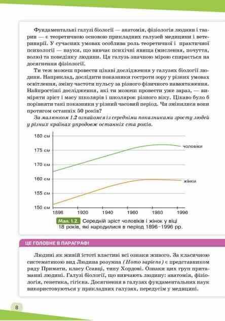 Біологія 8 клас підручник Задорожний нуш Ціна (цена) 449.99грн. | придбати  купити (купить) Біологія 8 клас підручник Задорожний нуш доставка по Украине, купить книгу, детские игрушки, компакт диски 5