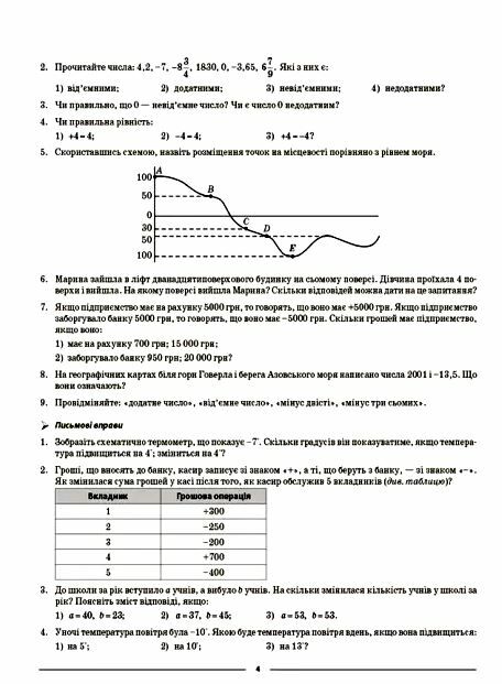 математика 6 клас мій конспект 2 семестр НУШ Ціна (цена) 186.00грн. | придбати  купити (купить) математика 6 клас мій конспект 2 семестр НУШ доставка по Украине, купить книгу, детские игрушки, компакт диски 3