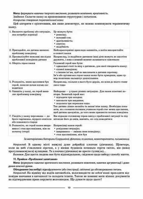 здоровя безпека та добробут 6 клас мій конспект  нуш Ціна (цена) 100.70грн. | придбати  купити (купить) здоровя безпека та добробут 6 клас мій конспект  нуш доставка по Украине, купить книгу, детские игрушки, компакт диски 2