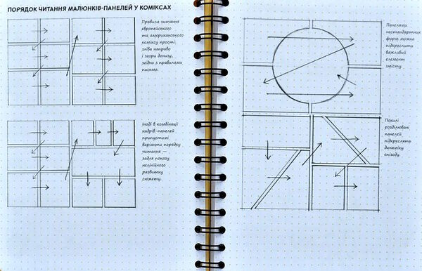 Sketchbook Малюємо комікс Експрес-курс Ціна (цена) 264.10грн. | придбати  купити (купить) Sketchbook Малюємо комікс Експрес-курс доставка по Украине, купить книгу, детские игрушки, компакт диски 2