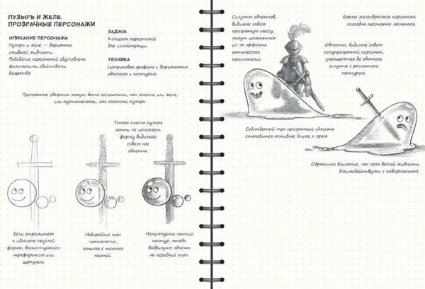 Sketchbook малюємо персонажів ігри комікси анімація 9789665262329 Ціна (цена) 295.00грн. | придбати  купити (купить) Sketchbook малюємо персонажів ігри комікси анімація 9789665262329 доставка по Украине, купить книгу, детские игрушки, компакт диски 2