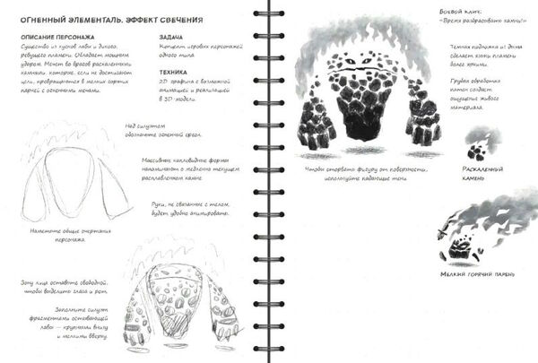 Sketchbook малюємо персонажів ігри комікси анімація 9789665262329 Ціна (цена) 295.00грн. | придбати  купити (купить) Sketchbook малюємо персонажів ігри комікси анімація 9789665262329 доставка по Украине, купить книгу, детские игрушки, компакт диски 1