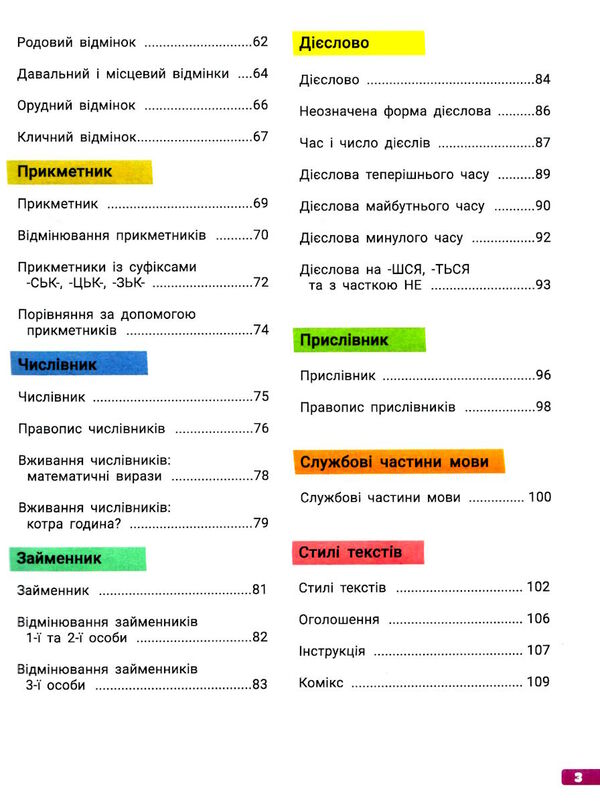 великий зошит з української мови 4 клас довідник-практикум Іщенко Ціна (цена) 120.00грн. | придбати  купити (купить) великий зошит з української мови 4 клас довідник-практикум Іщенко доставка по Украине, купить книгу, детские игрушки, компакт диски 3