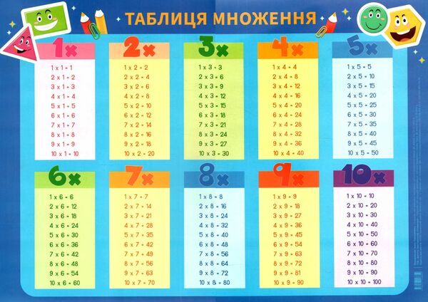 таблиця множення А3 в асортименті Ціна (цена) 17.70грн. | придбати  купити (купить) таблиця множення А3 в асортименті доставка по Украине, купить книгу, детские игрушки, компакт диски 0