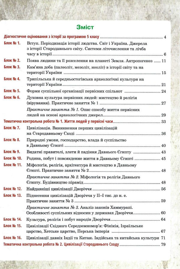 всесвітня історія та історія україни 6 клас універсальний робочий зошит Ціна (цена) 143.40грн. | придбати  купити (купить) всесвітня історія та історія україни 6 клас універсальний робочий зошит доставка по Украине, купить книгу, детские игрушки, компакт диски 2