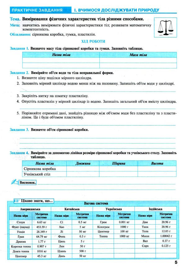 пізнаємо природу 6 клас практикум до програми коршевнюк  Пугач Ціна (цена) 44.80грн. | придбати  купити (купить) пізнаємо природу 6 клас практикум до програми коршевнюк  Пугач доставка по Украине, купить книгу, детские игрушки, компакт диски 3