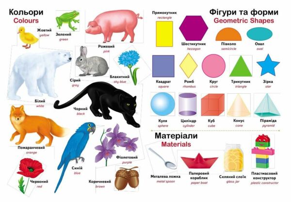 Перший словник малюка Ціна (цена) 234.80грн. | придбати  купити (купить) Перший словник малюка доставка по Украине, купить книгу, детские игрушки, компакт диски 5