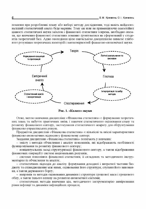 Фінансова статистика Кремень  Уточнюйте  строки доставки (2-5 діб) Ціна (цена) 711.20грн. | придбати  купити (купить) Фінансова статистика Кремень  Уточнюйте  строки доставки (2-5 діб) доставка по Украине, купить книгу, детские игрушки, компакт диски 4