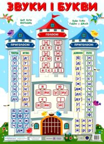 Плакат Звуки і букви формат В2 Плакат Звуки і букви формат В2