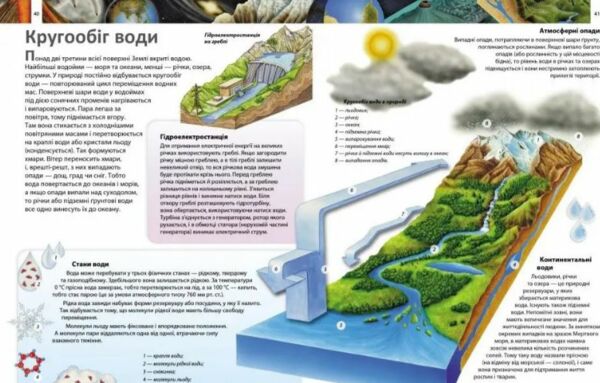 Ілюстрована енциклопедія Більше 1000 цікавих фактів Ціна (цена) 390.00грн. | придбати  купити (купить) Ілюстрована енциклопедія Більше 1000 цікавих фактів доставка по Украине, купить книгу, детские игрушки, компакт диски 3