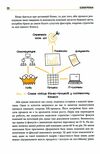 Безконтрольні Що треба знати про бізнес-процеси Ціна (цена) 324.20грн. | придбати  купити (купить) Безконтрольні Що треба знати про бізнес-процеси доставка по Украине, купить книгу, детские игрушки, компакт диски 4