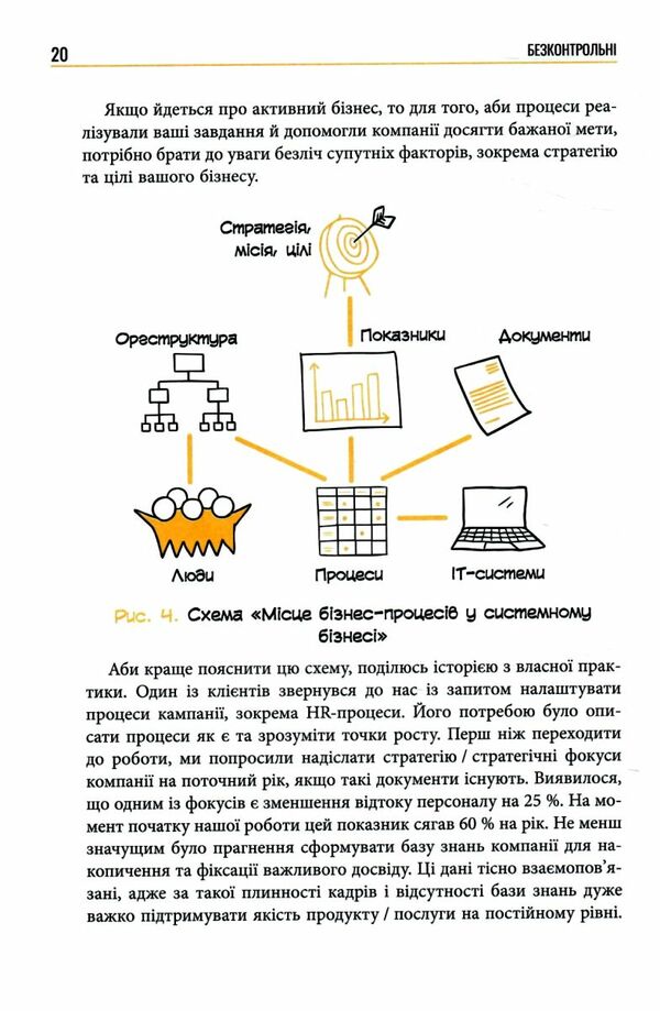 Безконтрольні Що треба знати про бізнес-процеси Ціна (цена) 264.90грн. | придбати  купити (купить) Безконтрольні Що треба знати про бізнес-процеси доставка по Украине, купить книгу, детские игрушки, компакт диски 4