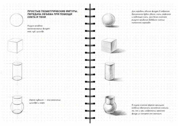 Уцінка Sketchbook Візуальний експрес-курс рисування Базові основи для початківців рваний торець Ціна (цена) 247.80грн. | придбати  купити (купить) Уцінка Sketchbook Візуальний експрес-курс рисування Базові основи для початківців рваний торець доставка по Украине, купить книгу, детские игрушки, компакт диски 4