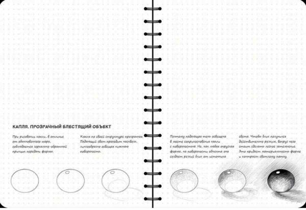 Уцінка Sketchbook Візуальний експрес-курс рисування Базові основи для початківців рваний торець Ціна (цена) 247.80грн. | придбати  купити (купить) Уцінка Sketchbook Візуальний експрес-курс рисування Базові основи для початківців рваний торець доставка по Украине, купить книгу, детские игрушки, компакт диски 3