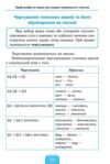 Шкільний довідничок Український правопис  1-4 класи Ціна (цена) 61.80грн. | придбати  купити (купить) Шкільний довідничок Український правопис  1-4 класи доставка по Украине, купить книгу, детские игрушки, компакт диски 1