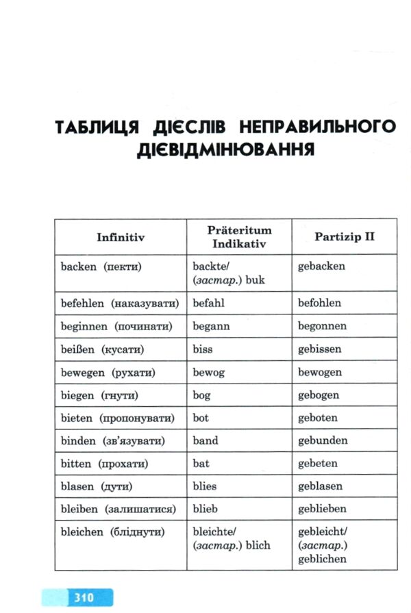Німецька мова граматичний практикум 1 рівень Ціна (цена) 243.20грн. | придбати  купити (купить) Німецька мова граматичний практикум 1 рівень доставка по Украине, купить книгу, детские игрушки, компакт диски 7